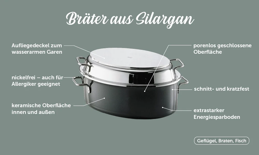 Bräter Warenkunde