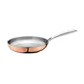 Bratpfanne 24cm Culinox Spring