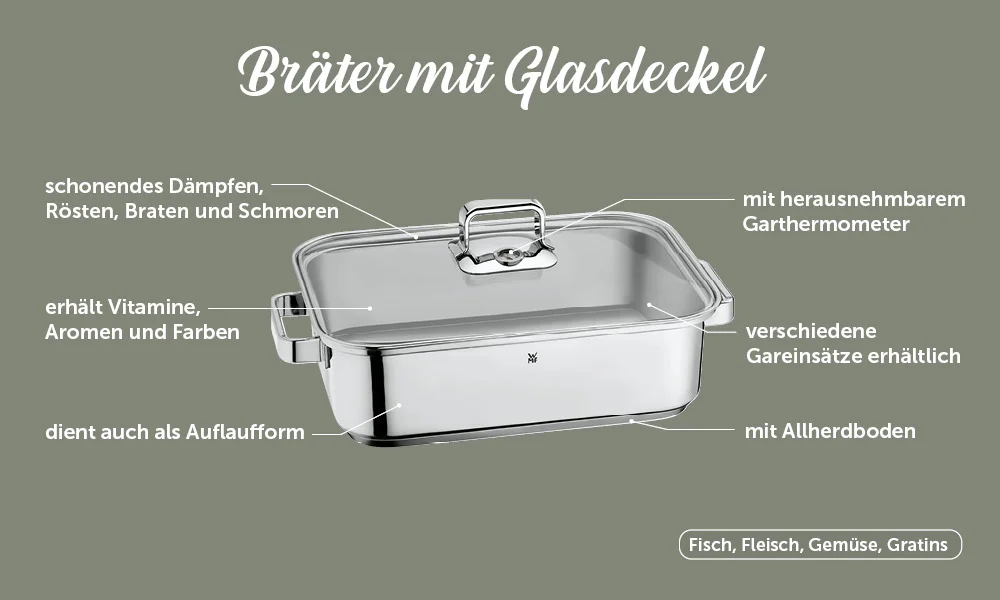 Bräter Warenkunde