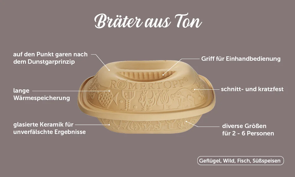 Bräter Warenkunde