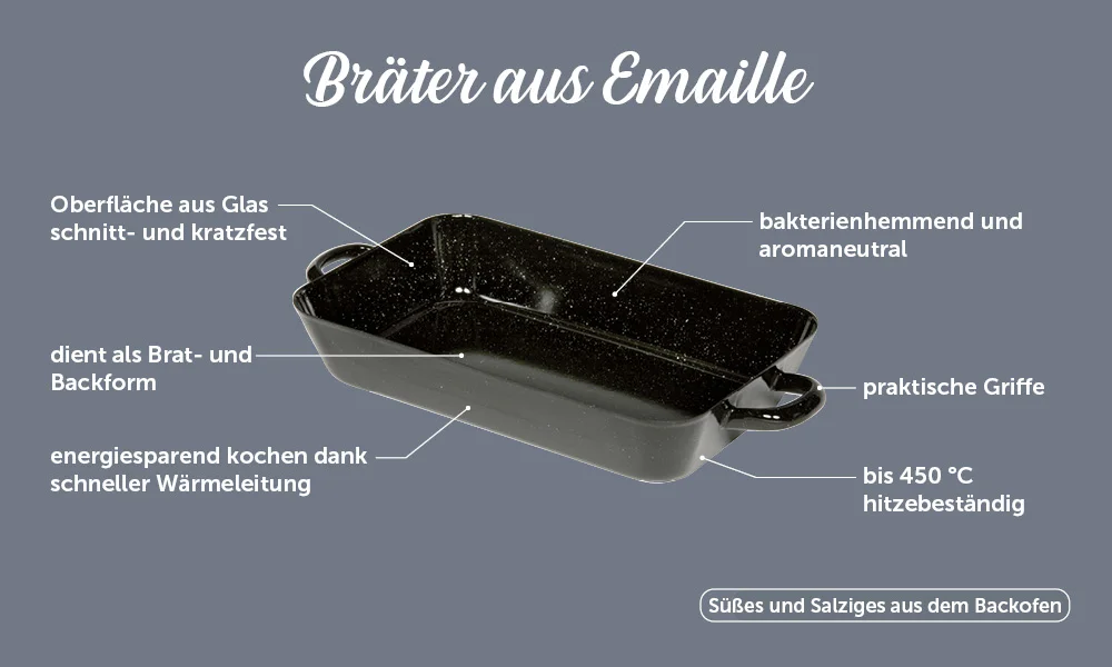 Bräter Warenkunde