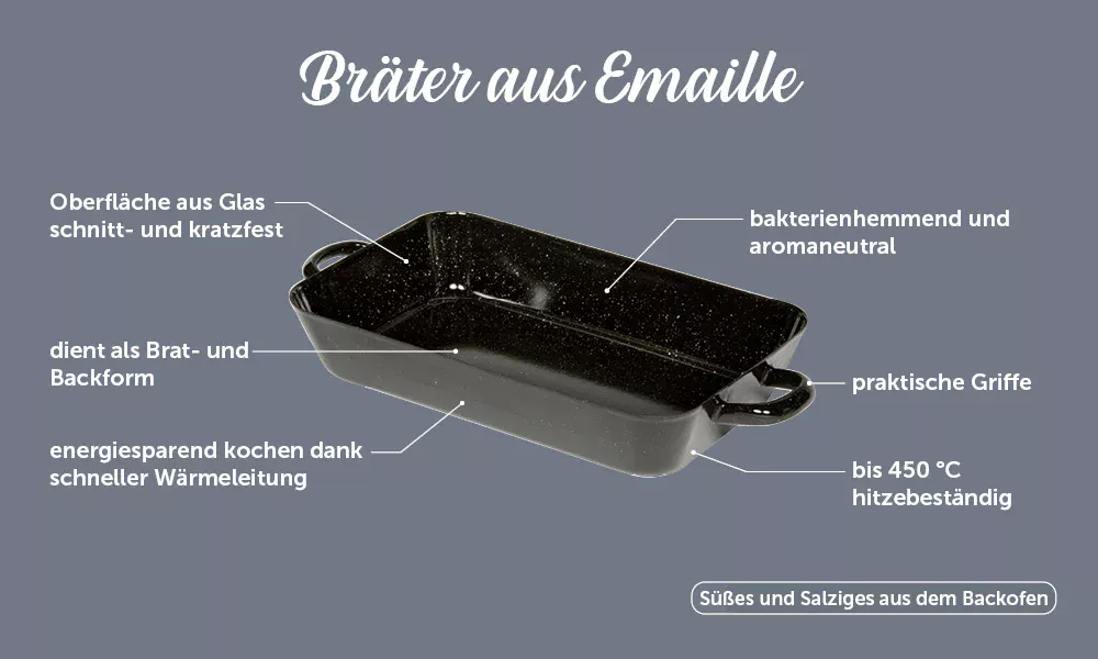 Bräter Warenkunde
